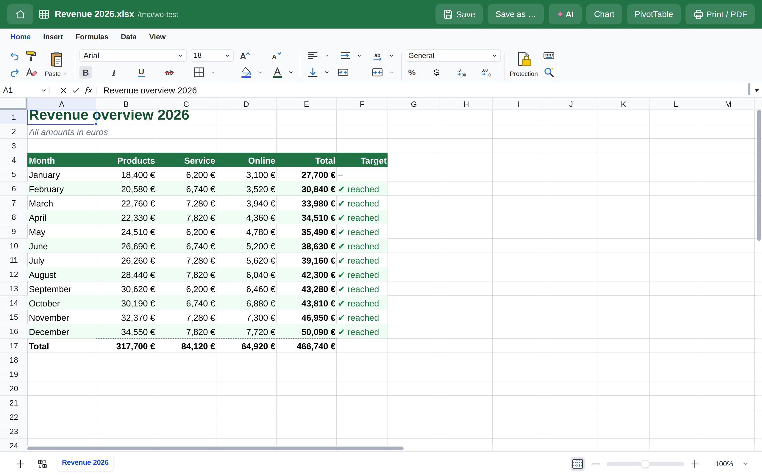 Werko Tabelle – screenshot